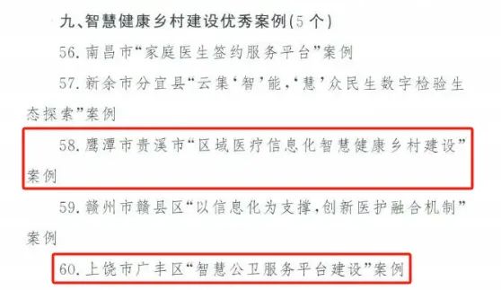 “漸健”樣板+2！廣豐、貴溪入選省級(jí)智慧健康鄉(xiāng)村建設(shè)優(yōu)秀案例
